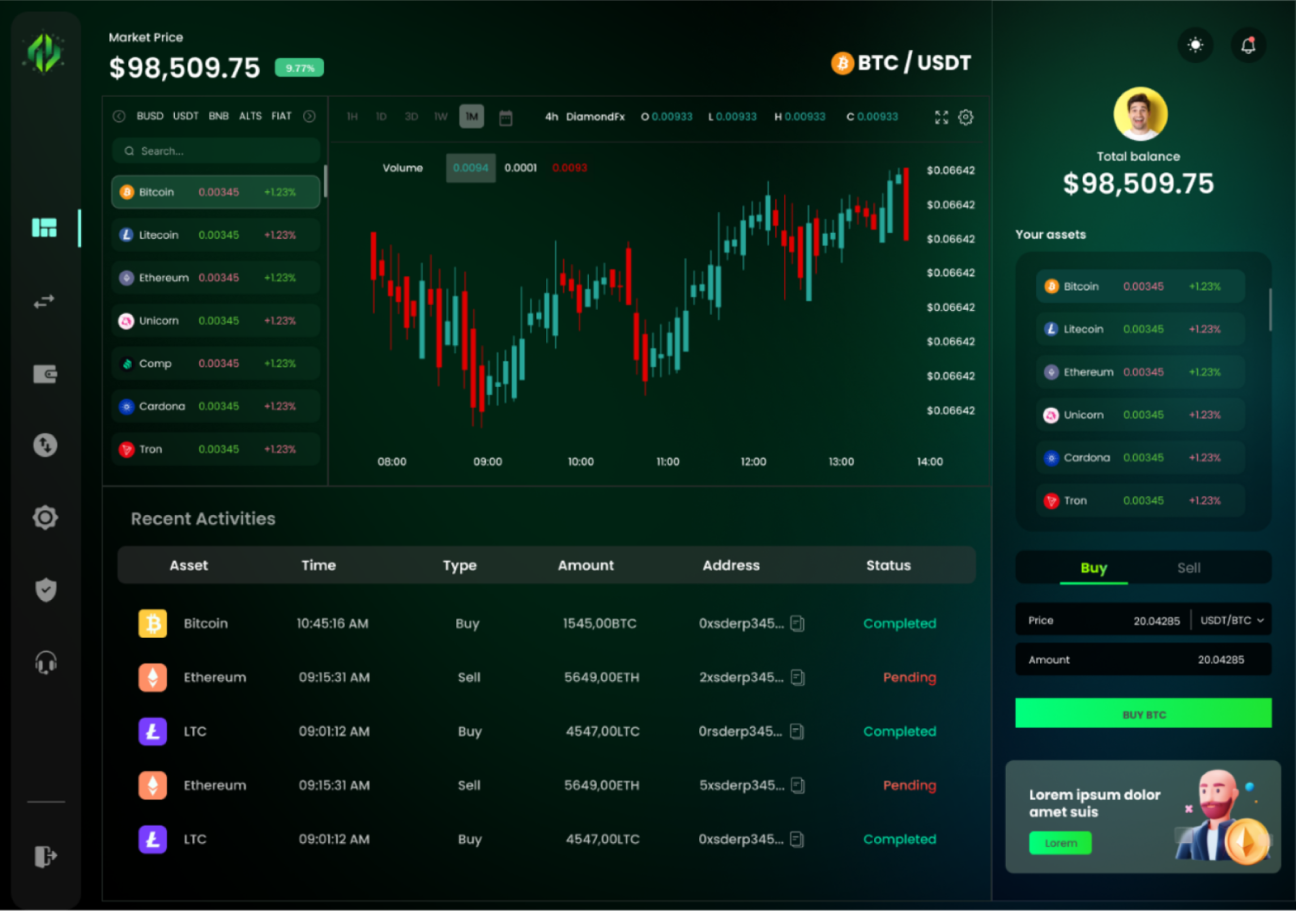 Node Fusion Chain- Web3 crypto